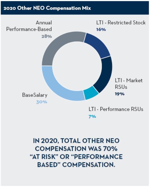 neocomp20201a.jpg